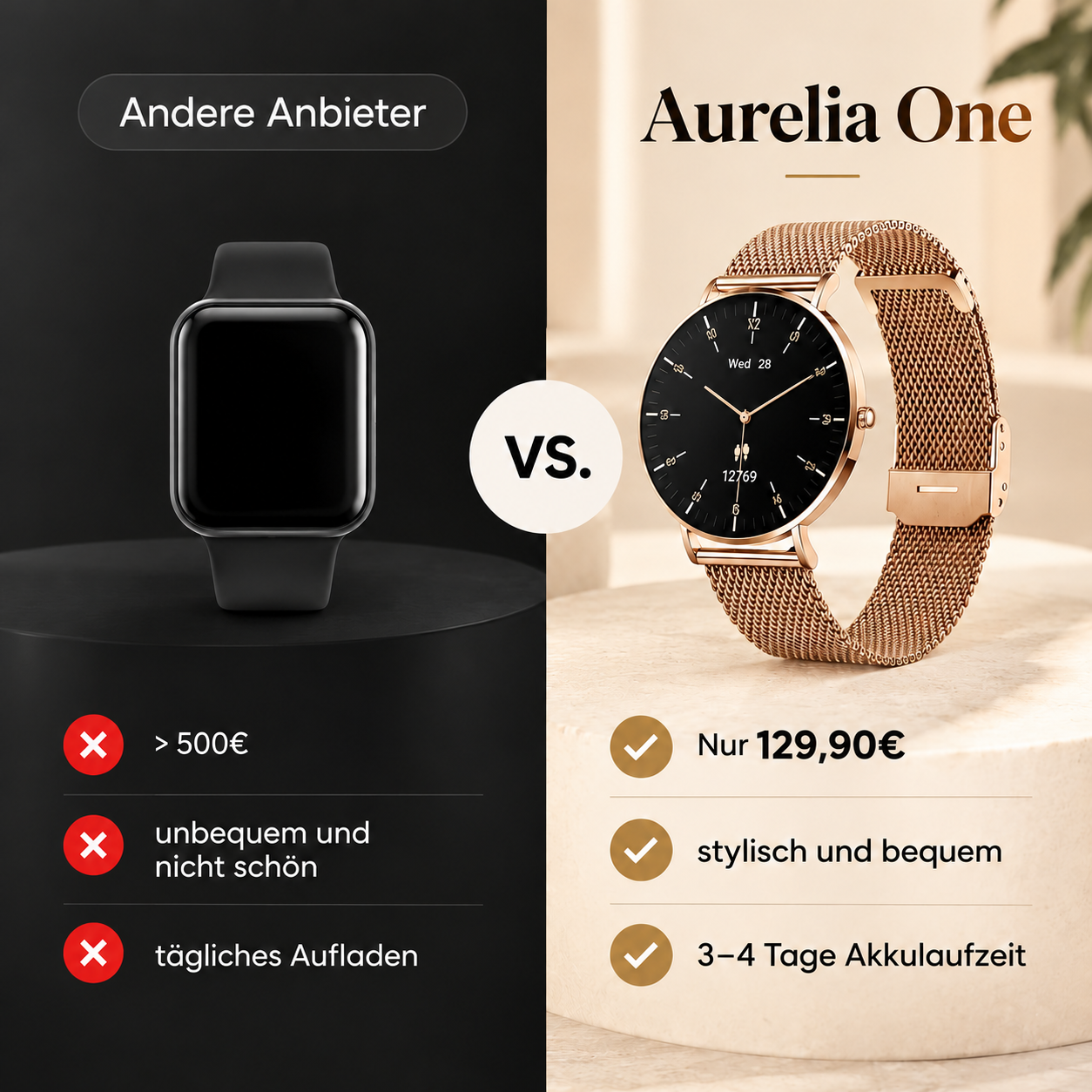 Blyss™ Aurelia One Smartwatch